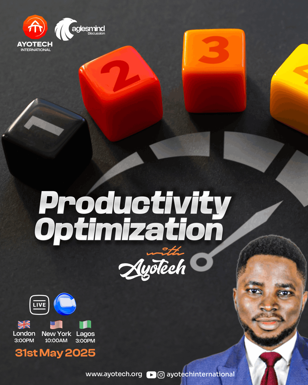Productivity Optimization